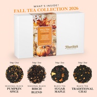Visual of each tea inside the 2025 Fall Tea Collection